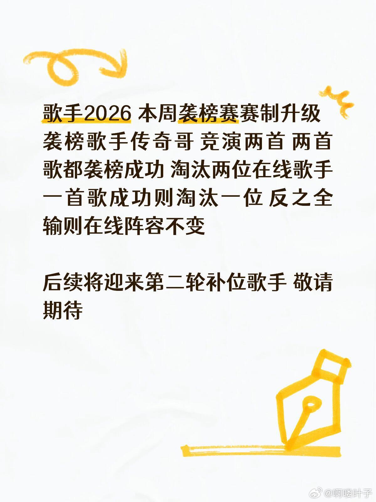 歌手2026 袭榜赛赛制最终排名倒一和倒二的歌手 遗憾离开后面两期赛制不变（联名