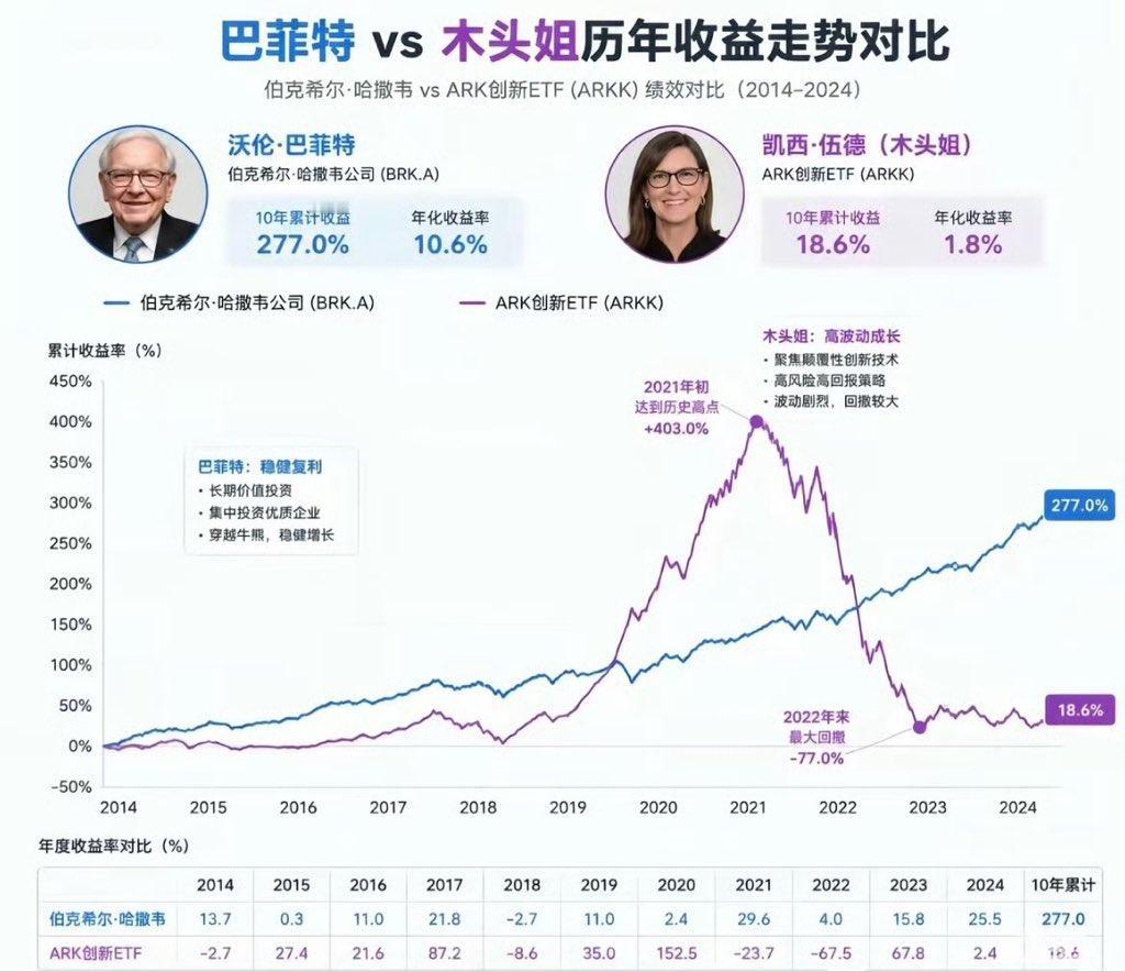 平均涨价五倍！

DeepSeek V4两个版本都大涨价，量大从优的DeepSe