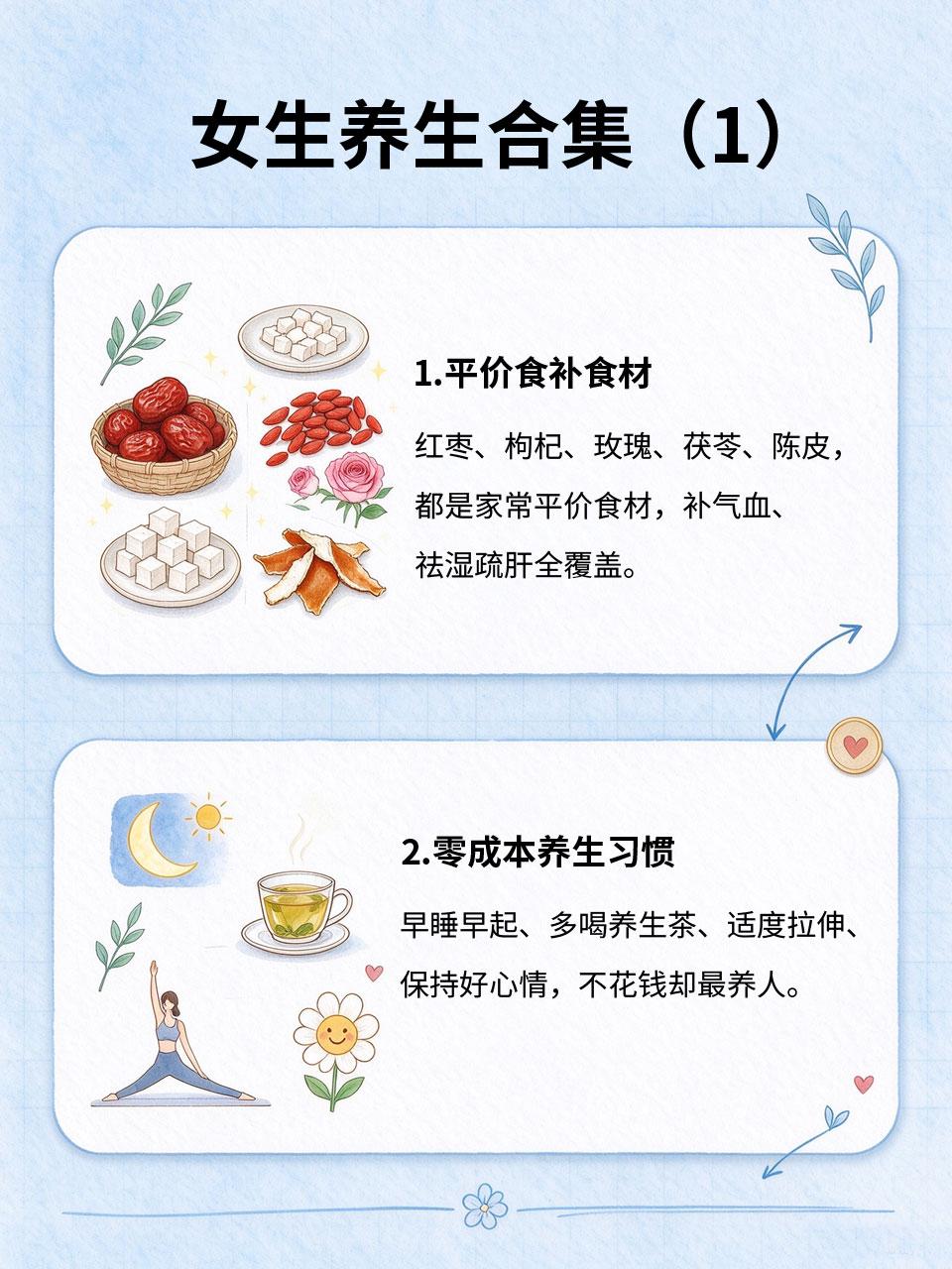 低成本女生养生合集，几十块养出好状态
养生不用花大价钱买昂贵补品、医美项目💸！