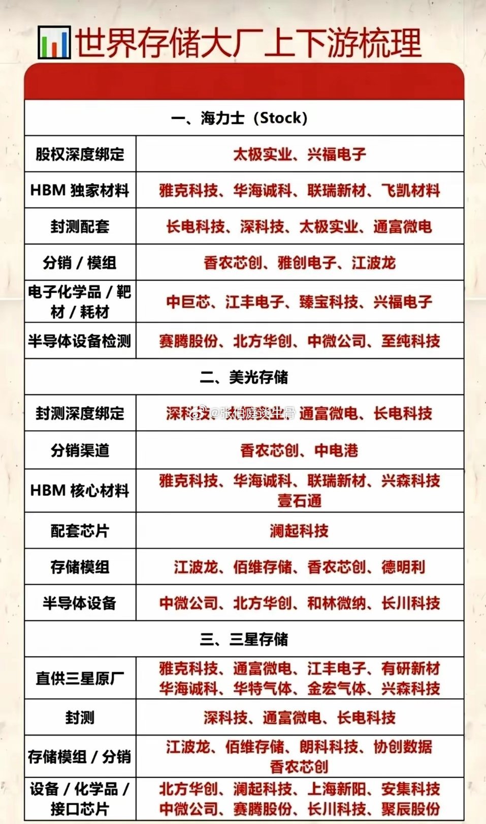 都说AI是泼天的富贵，但真正闷声发大财的，其实是躲在巨头背后的中国影子兵团当大家