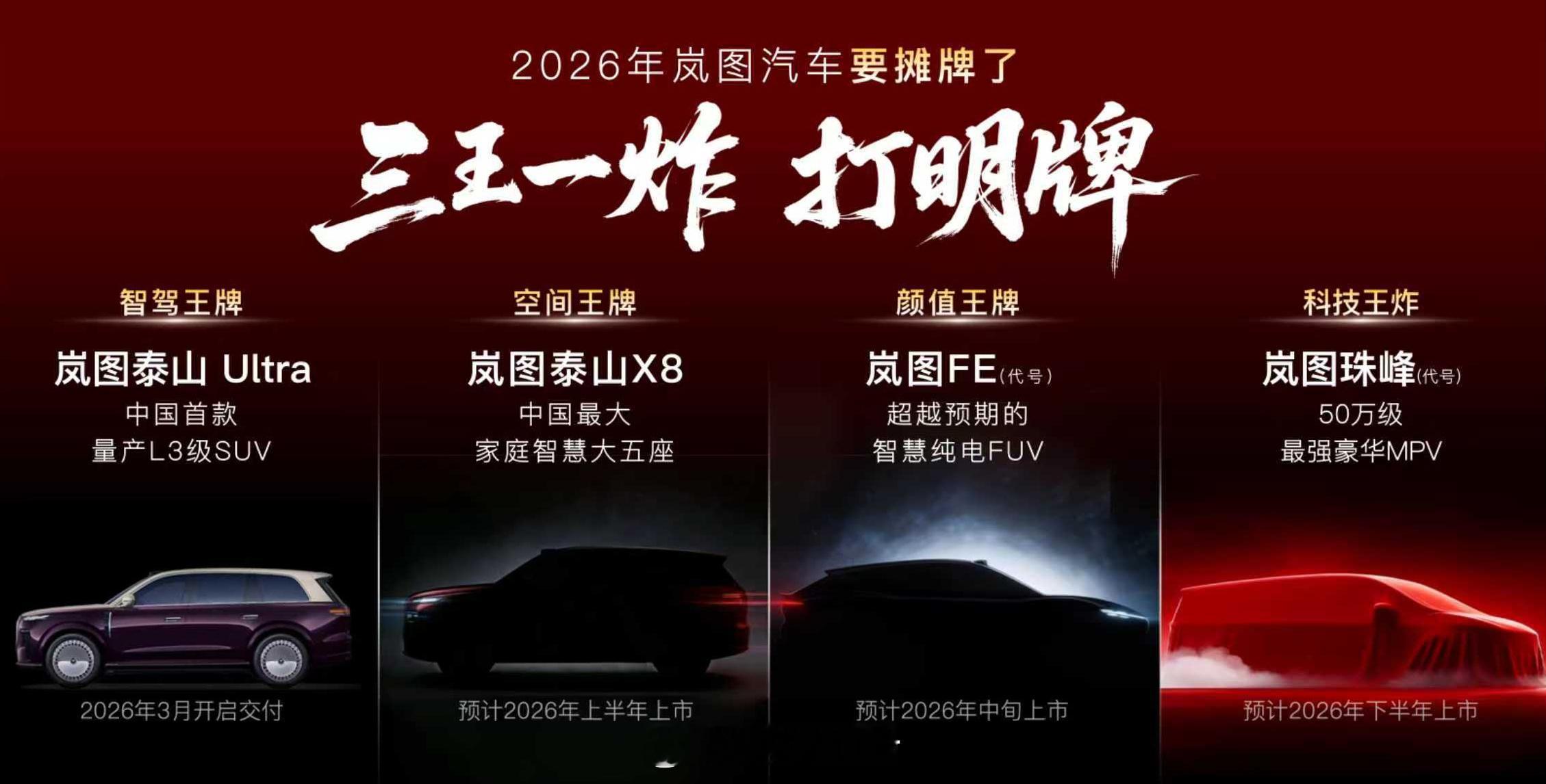 岚图这个产品规划是直接全系30万元以上了，确实都是明牌了：岚图泰山Ultra——