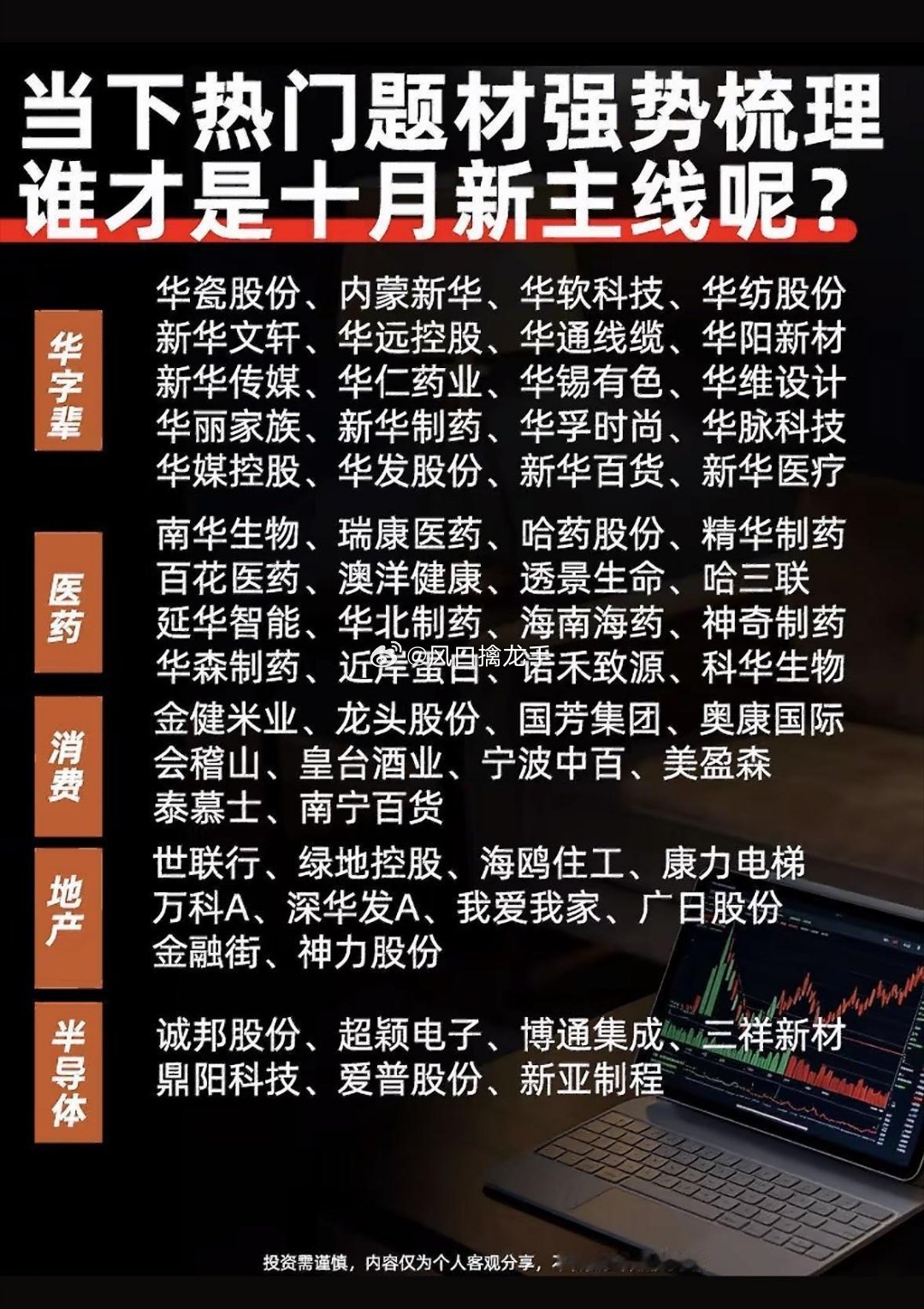 股市热门板块分析指南。最近翻了近三个月的板块热度数据，发现抓热门板块根本不是瞎追