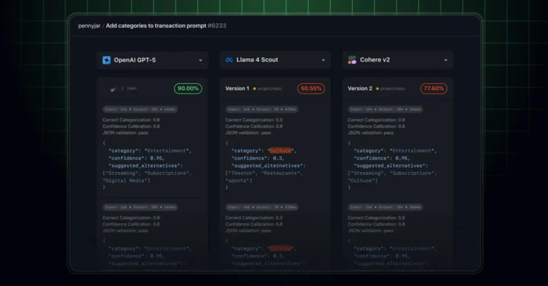 GitHub 官方博客今天短暂泄露了 GPT-5 系列模型的核心信息。随后这篇文