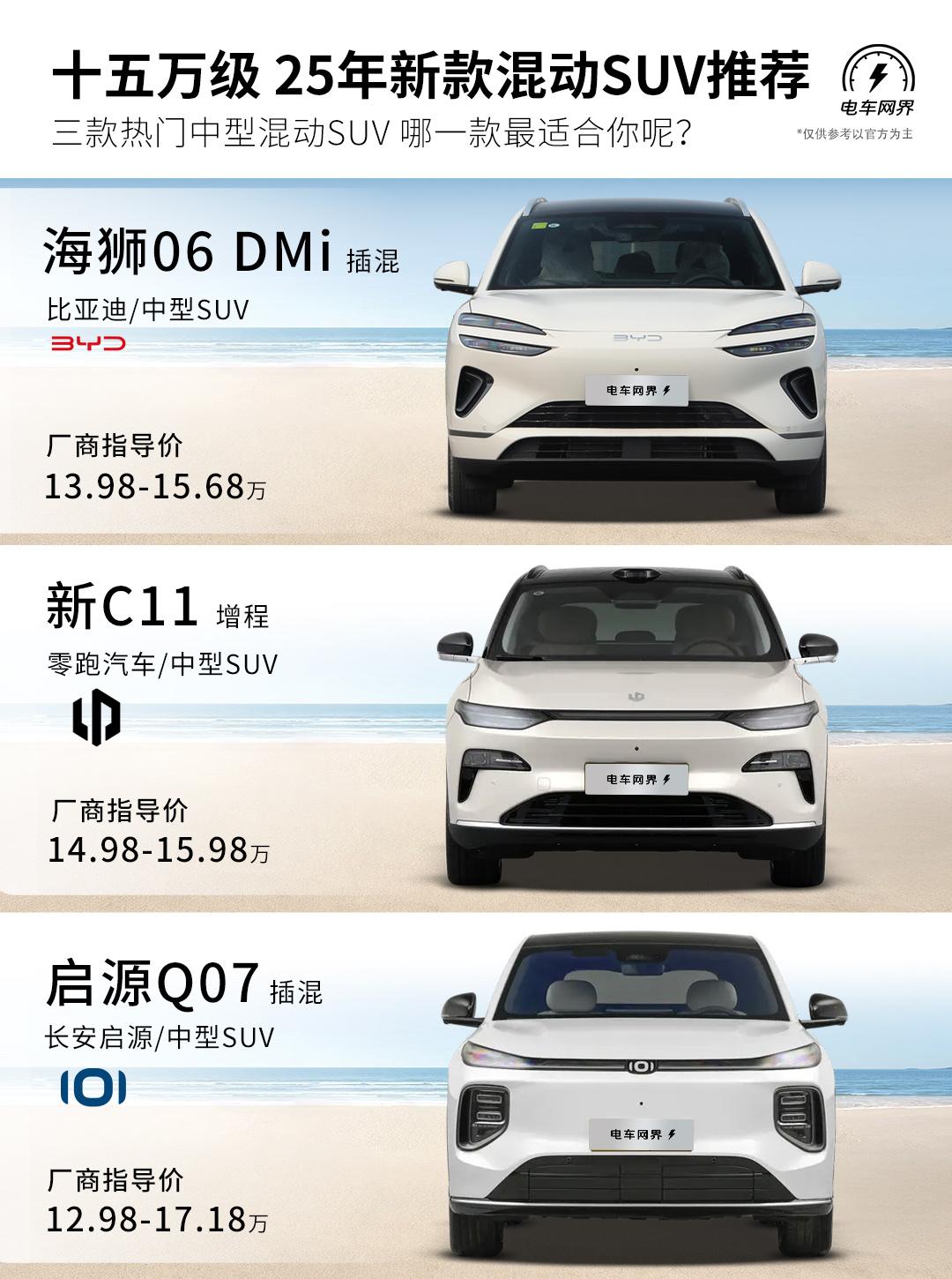 预算十五万左右，想选一款可油可电，没有里程焦虑的插混SUV，那你可以看看这三款2