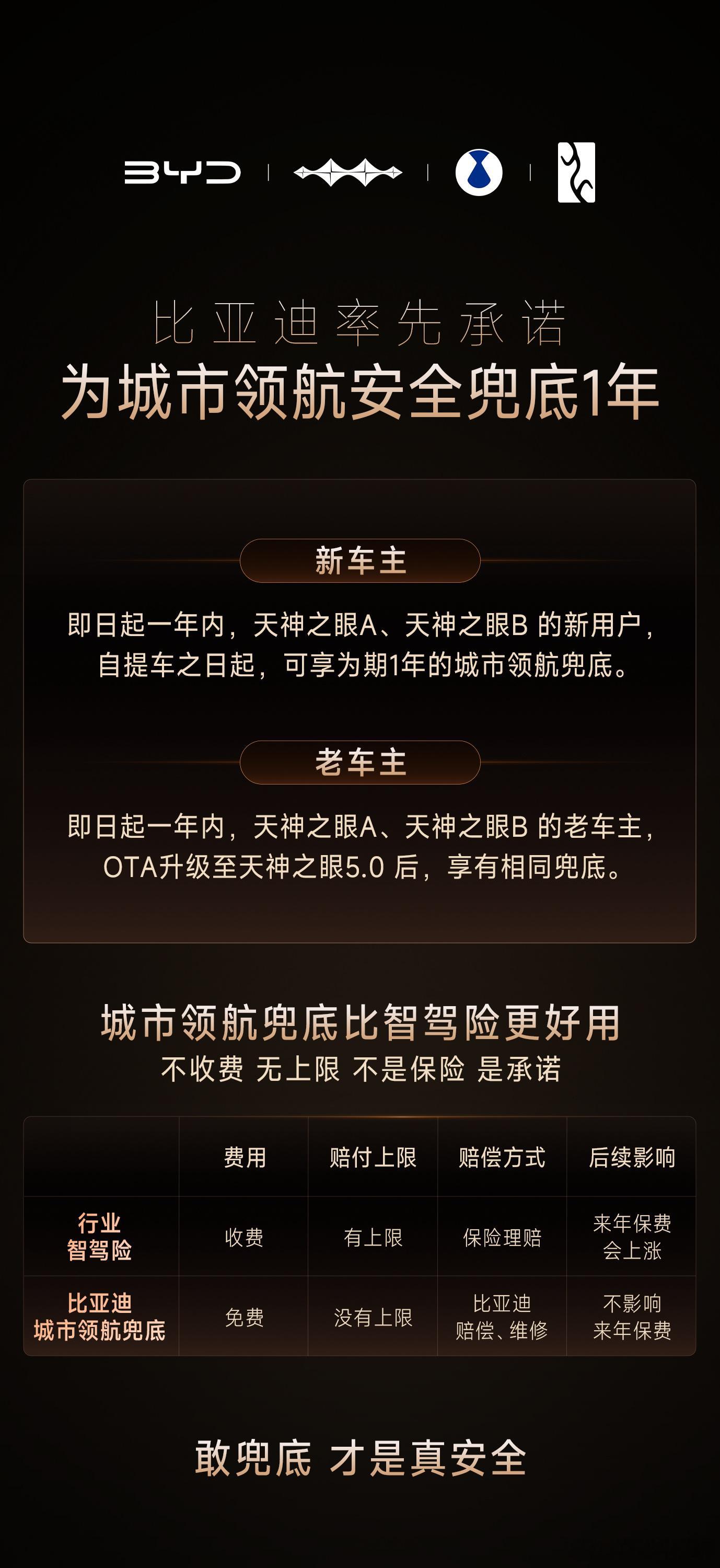 家人们！想大声的说一句全民城市领航时代终于来咯🚗 BYD这次发布会真的惊喜不断