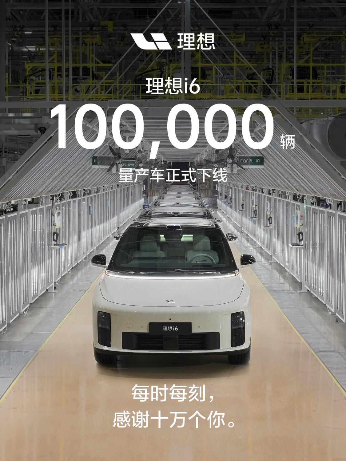 🐟 6个半月，10万辆！理想i6的产能爬坡总算雄起了——从上市日产量100多辆