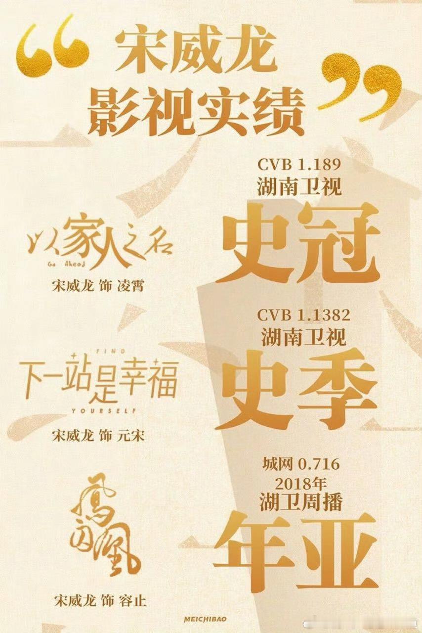 宋威龙三部平番剧我们龙实绩还是有的[ok]期待《七根心简》《千香》《骄阳似我》[