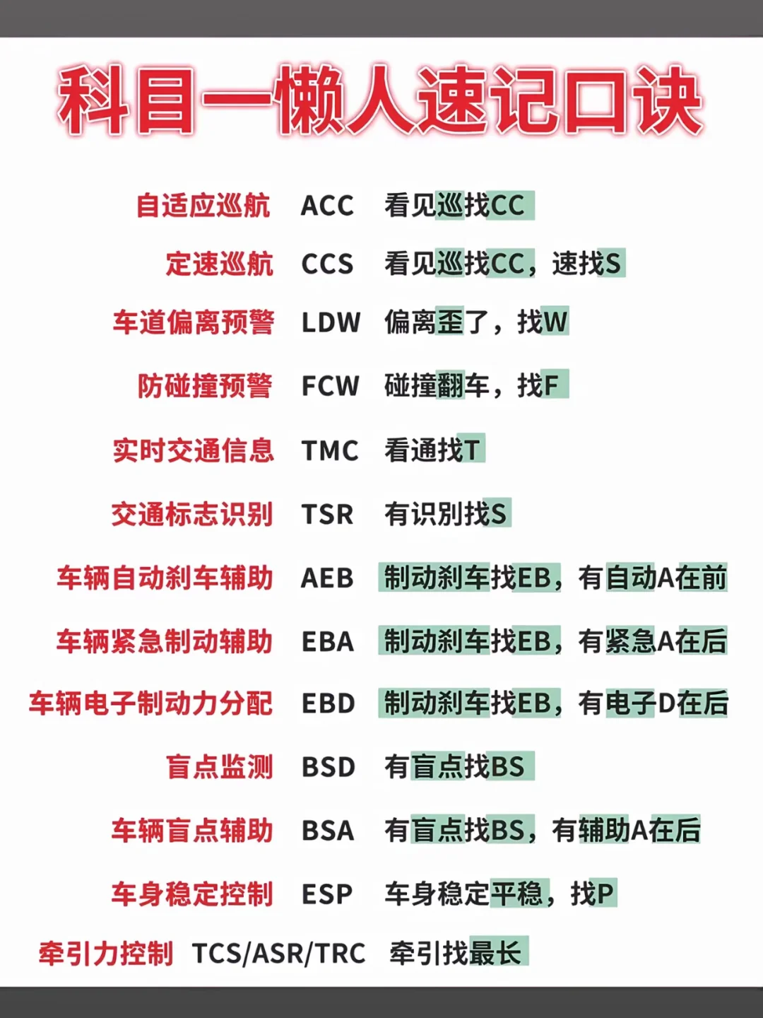 科目一懒人速记口诀 自适应巡航 ACC 看见巡找CC 定速巡航 CCS...
