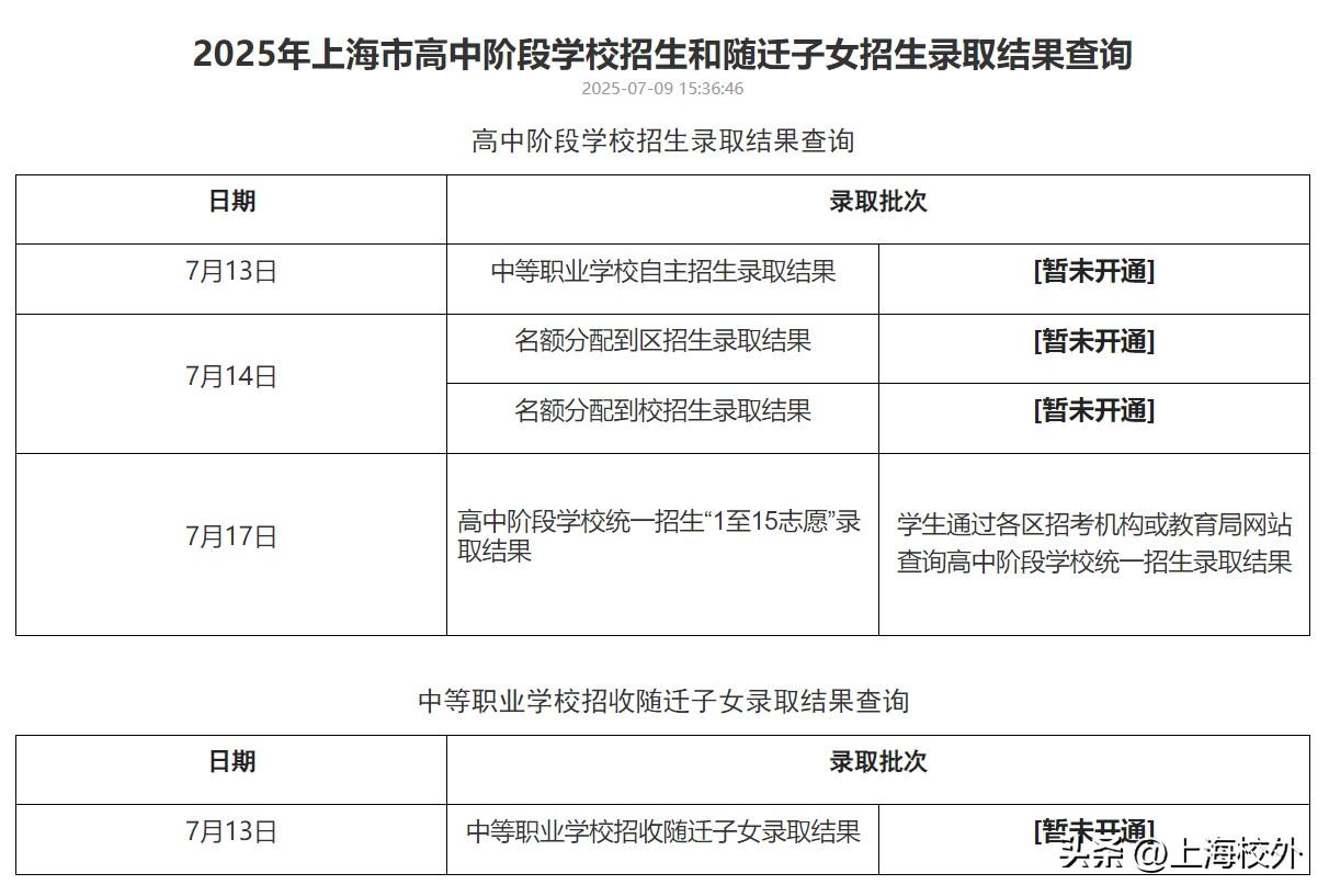 分享城市新鲜事2025上海高中阶段学校招生录取结果查询页面已上线，具体开放时间见