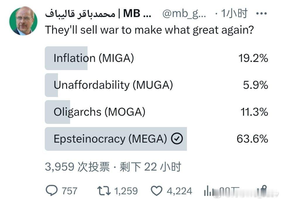 “他们为了让什么伟大而贩卖战争？”伊朗议长卡利巴夫的发布了一篇“硬核”帖文，他发