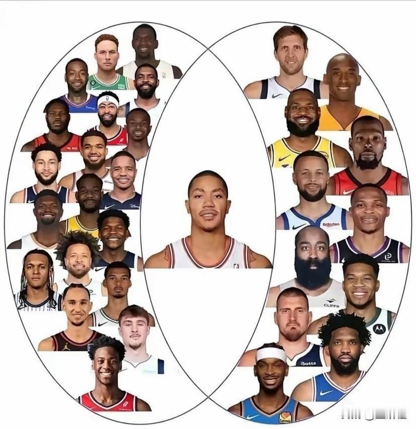 谁会成为罗斯之后第一位获得MVP的状元？

NBA历史自1947年到2026年，