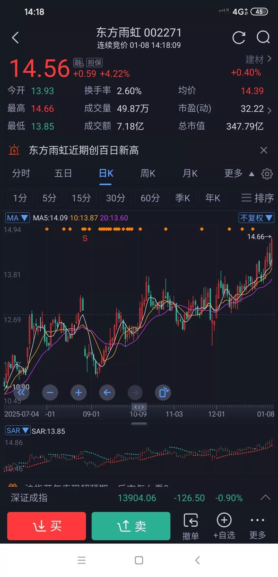 A股分红最高的10家公司，你持有几家:
1   东方雨虹   13.26%   