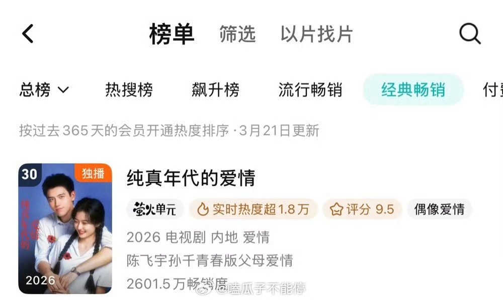 陈飞宇孙千《纯真年代的爱情》拉新进🐧年榜了 