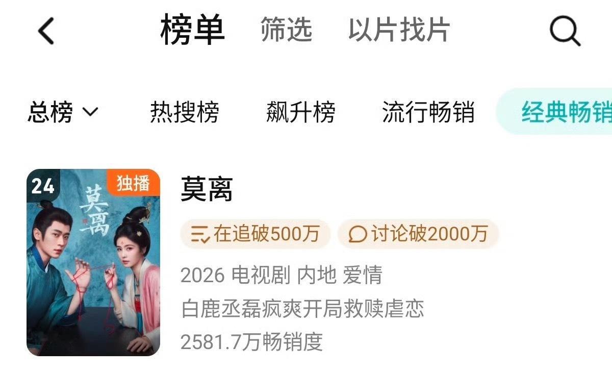 哇我们莫离又进了一位24啦白鹿叶璃