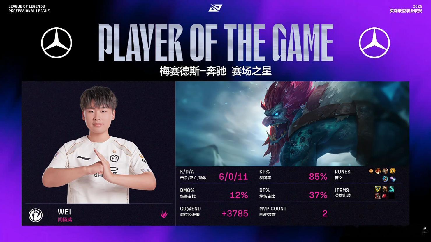 树挪死，人挪活，Wei回来了[哆啦A梦吃惊]Wei二连MVPiG战胜JDGiG电