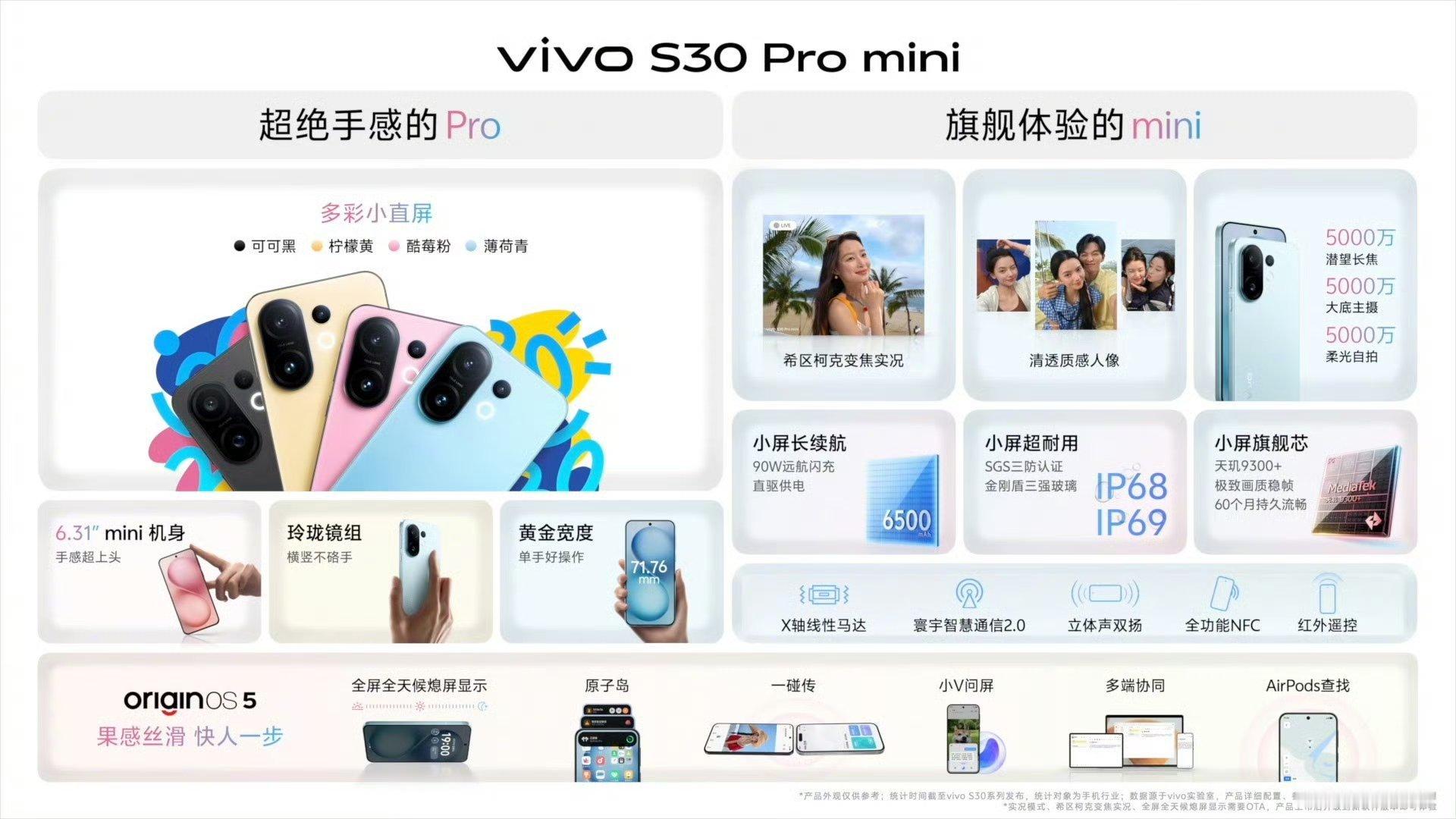 蓝厂的S30系列正式登场，别说这次外观上面，也是挺有意思的。在简约的方向上面加入