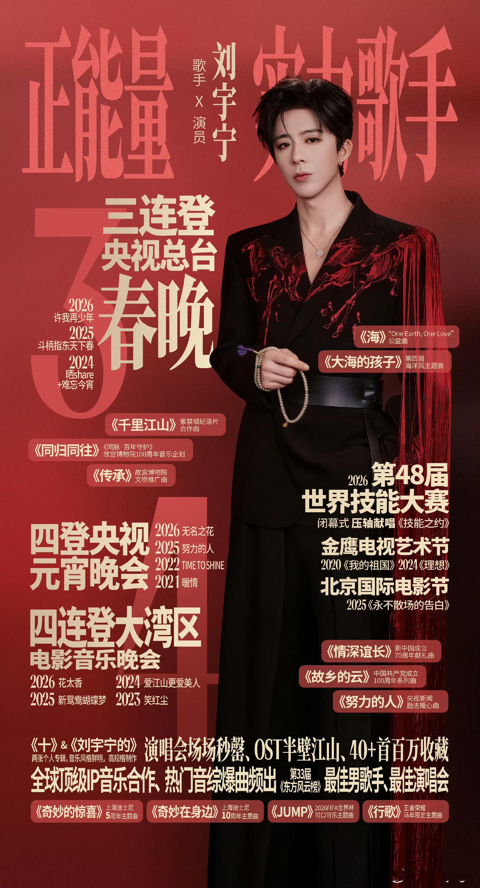 酷狗音乐代言人﻿﻿刘宇宁｜﻿刘宇宁可口可乐品牌代言人  ｜摩登兄弟 心动藏在眼神