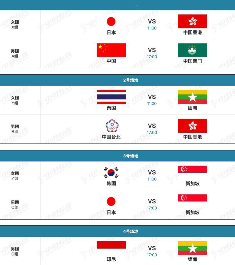 2026亚洲羽毛球团体锦标赛 2月3日小组赛赛程：17点1号场地：中国男团🇨?