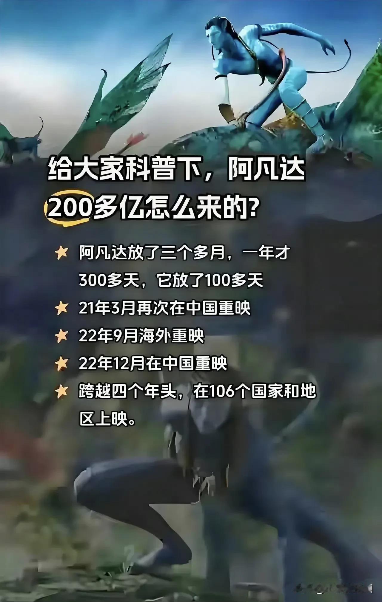 哪吒2距全球票房前10仅差3.5亿进入前十板上钉钉的事，你看第一名阿凡达票房20