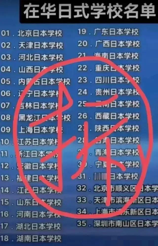 网传日本在中国有137所日本人学校！还传言137反过来就是731，我也不懂也查不