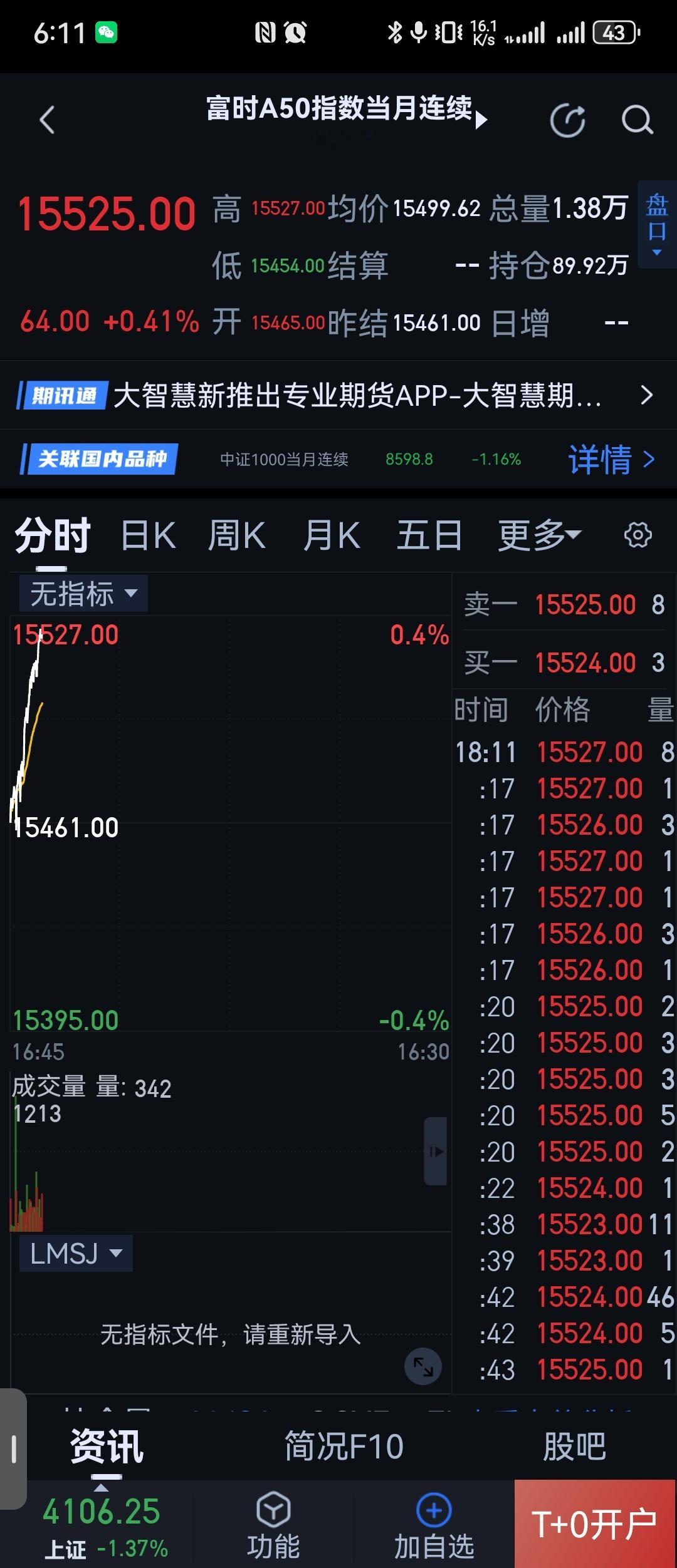 分享图片 