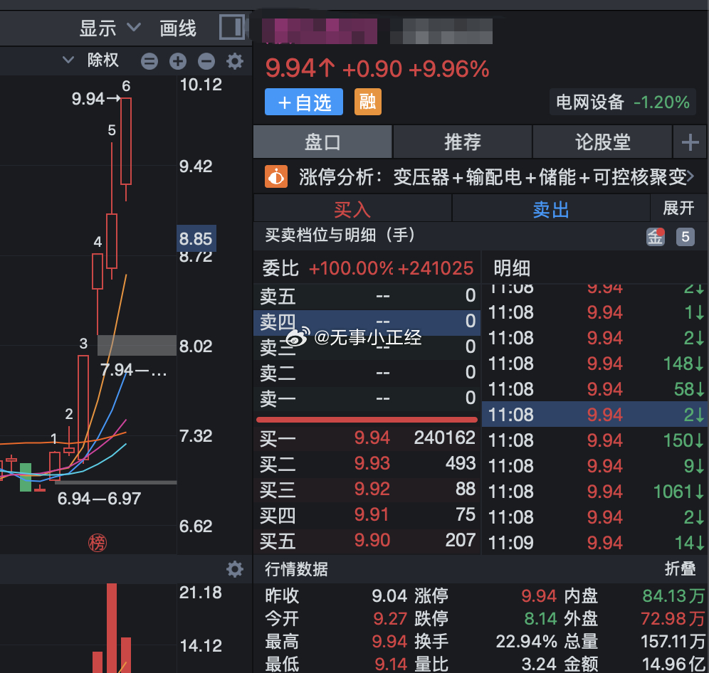 还得是孙姐。信仰！ ​​​