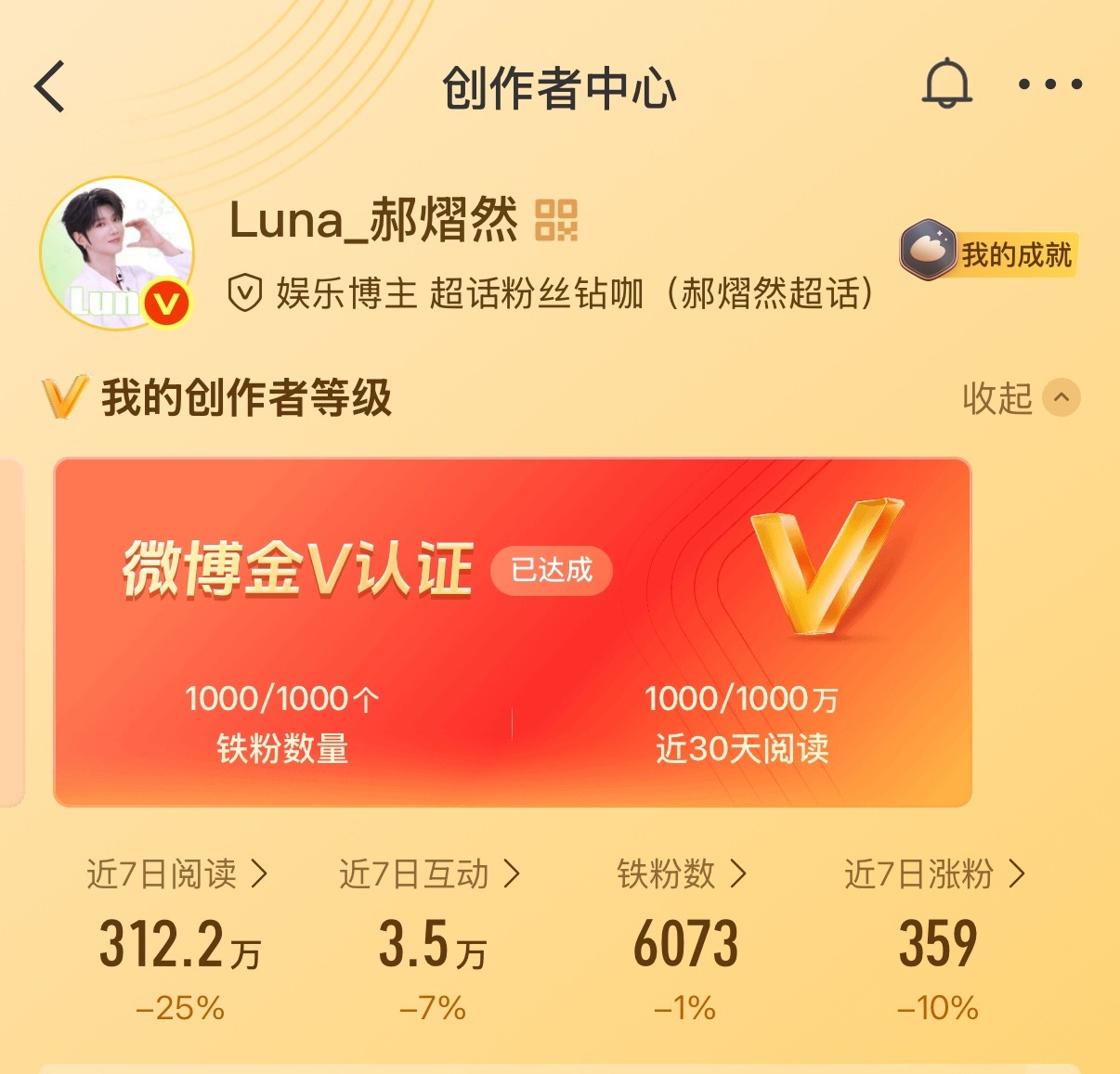 中午好，宝宝们！来动动！铁粉掉了一点