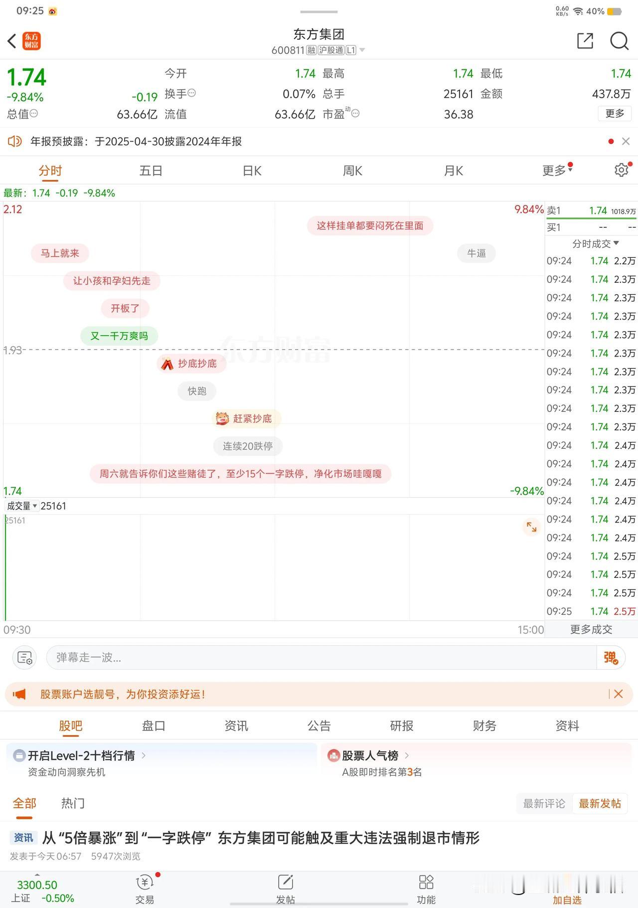 今天买东方集团的人，完全无法理解。
1、昨天买，情有可原，不知道可以解释。
2、