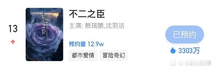 《不二之臣》tag 添冒险奇幻标签，打破题材边界限制，稀缺的风格融合，为故事注入