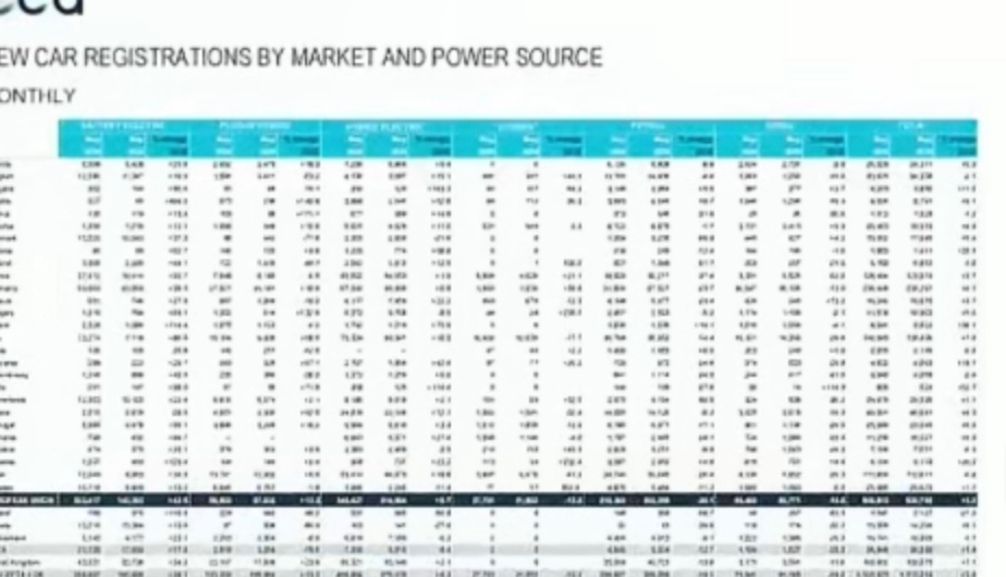 MG格局国产车出海早已不是单打独斗的时代。从最初引进技术，到如今自研技术反向对外
