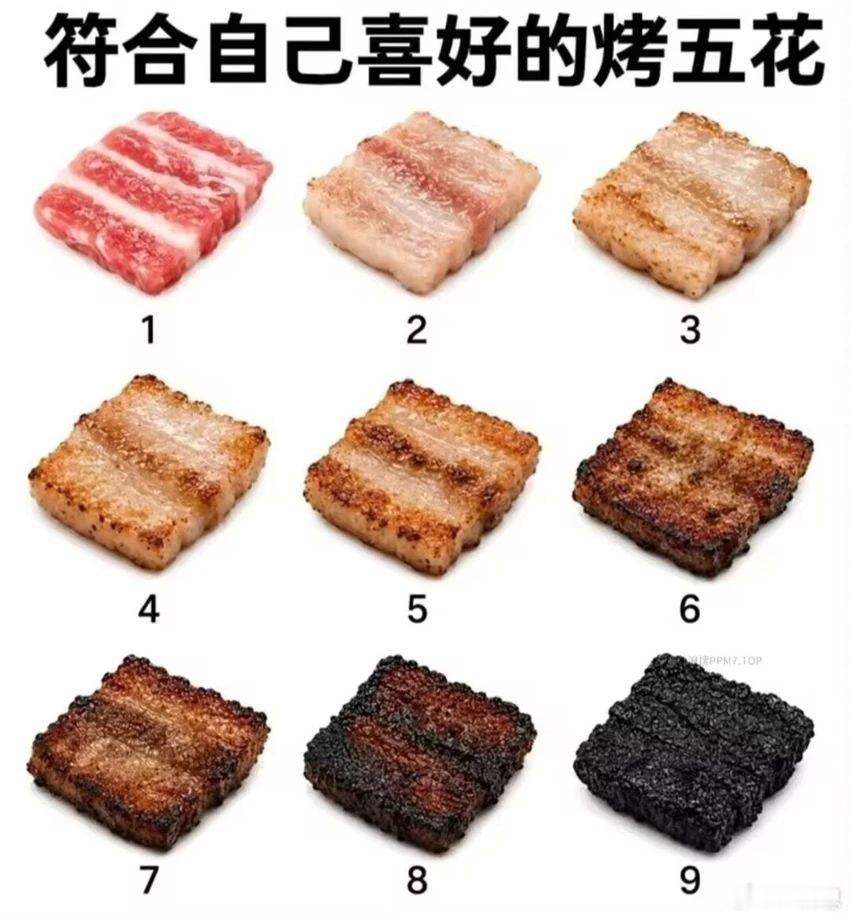 刷到一个有趣的互动。我会选6或者7 