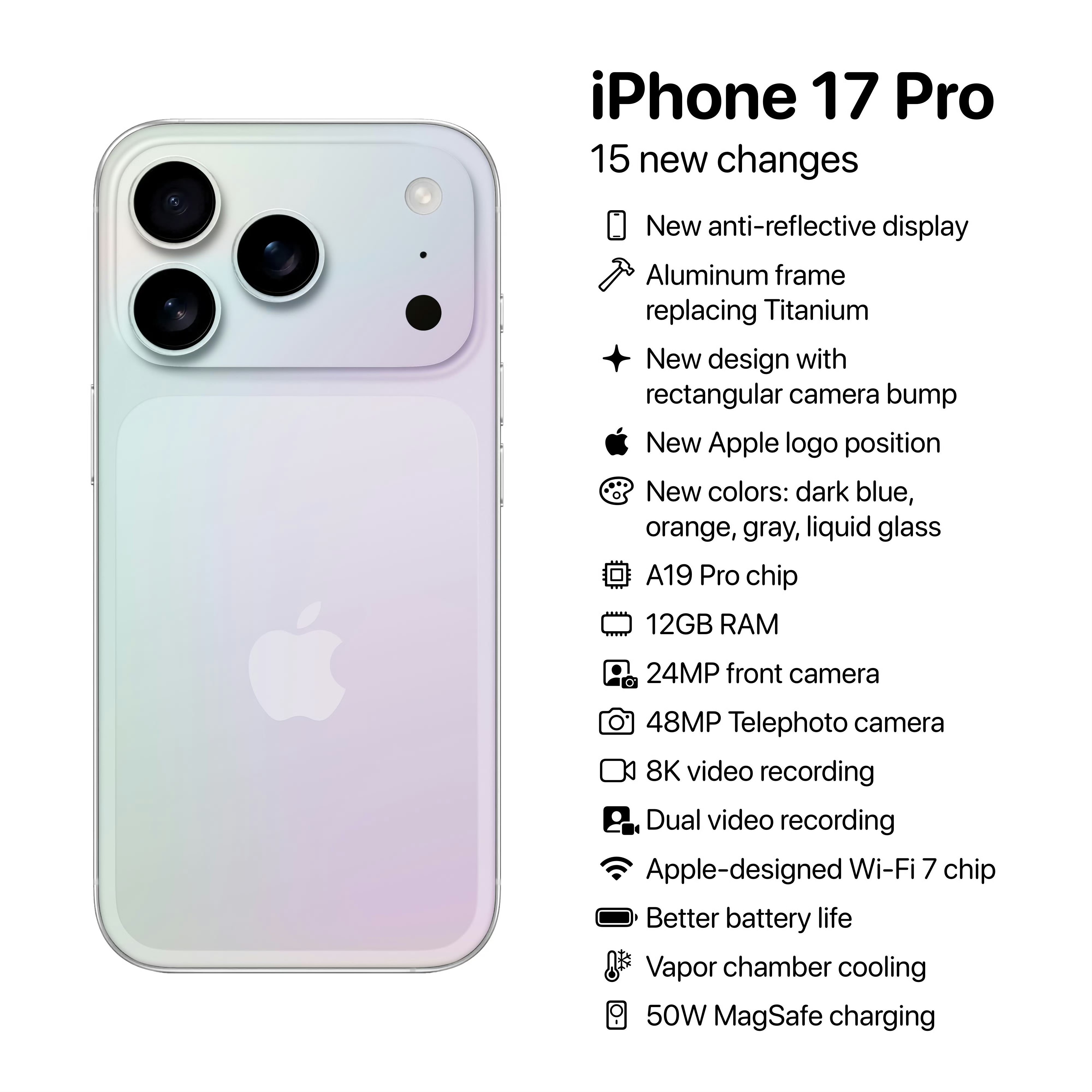 iPhone17Pro原型机曝光 iPhone17Pro传言：​1.  铝金属中