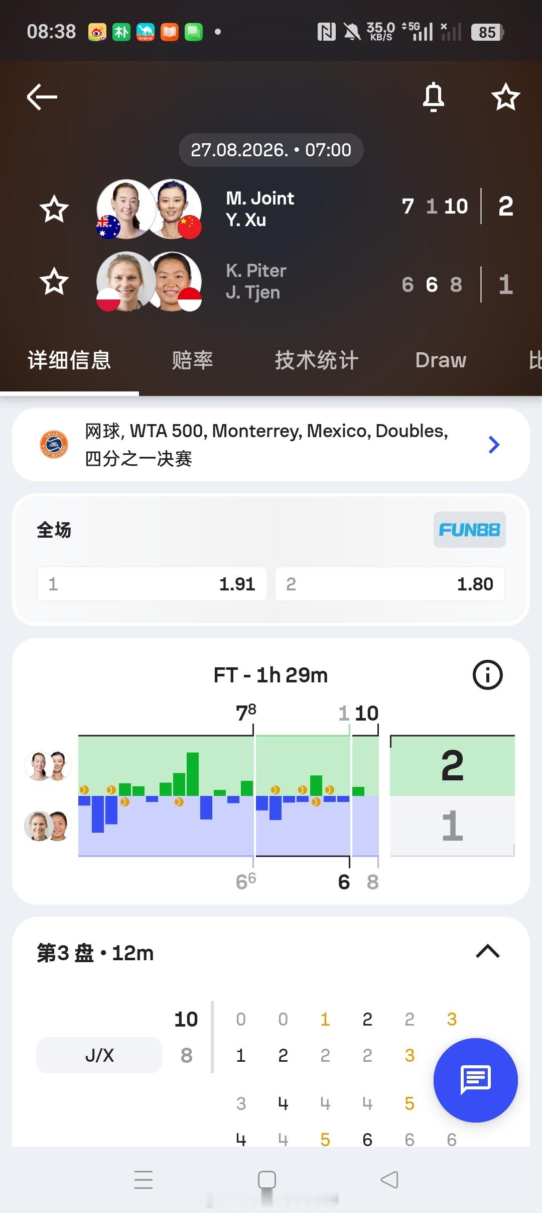 小花小草资讯[超话]wta[超话]【蒙特雷WTA500】女双四分之一决赛徐一璠?