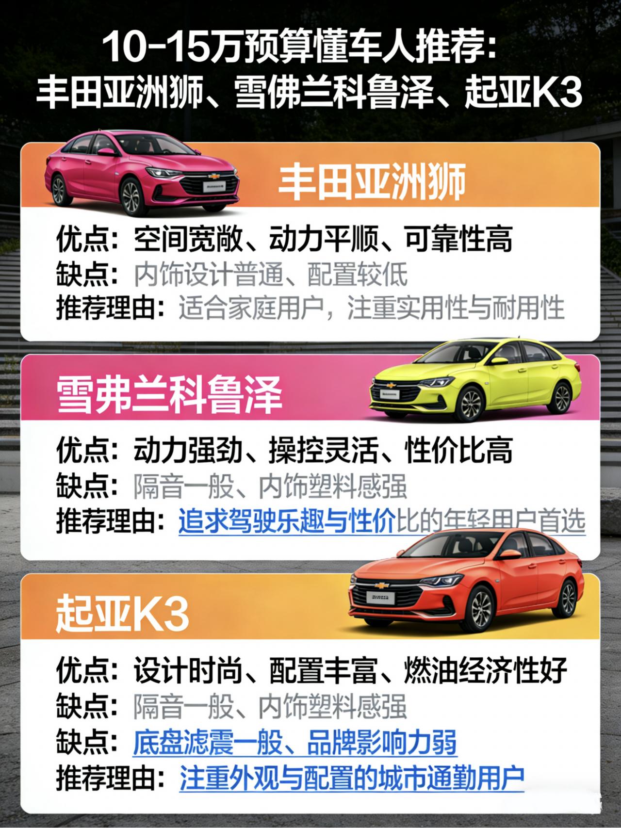10-15万预算，不跟风买“网红”，这三款才是懂车人的“心头好”
手里攥着10-