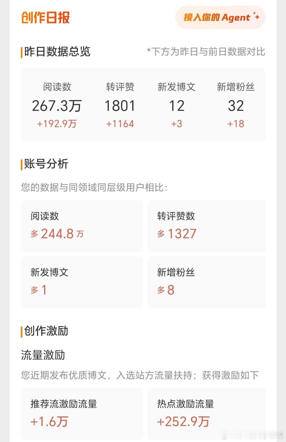 红红的很安心