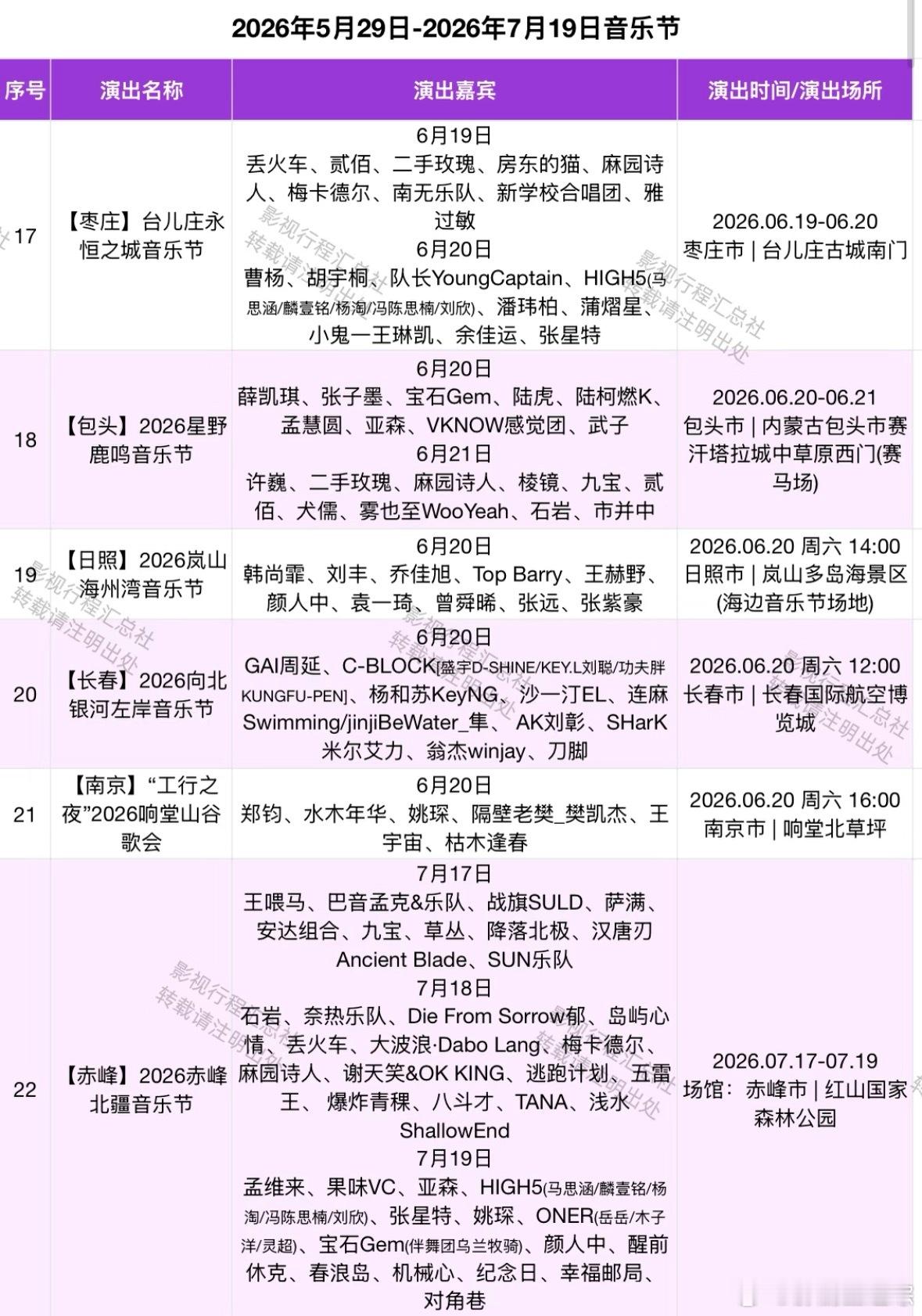 2026年5月29日-2026年7月19日音乐节 