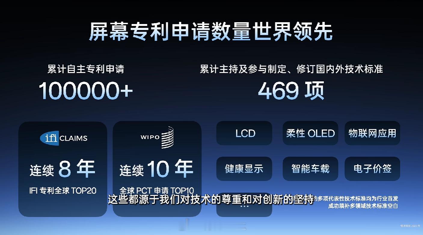 发布会开始了，京东方科技集团科学家、OLED 产品开发中心长安成国正式发布与一加