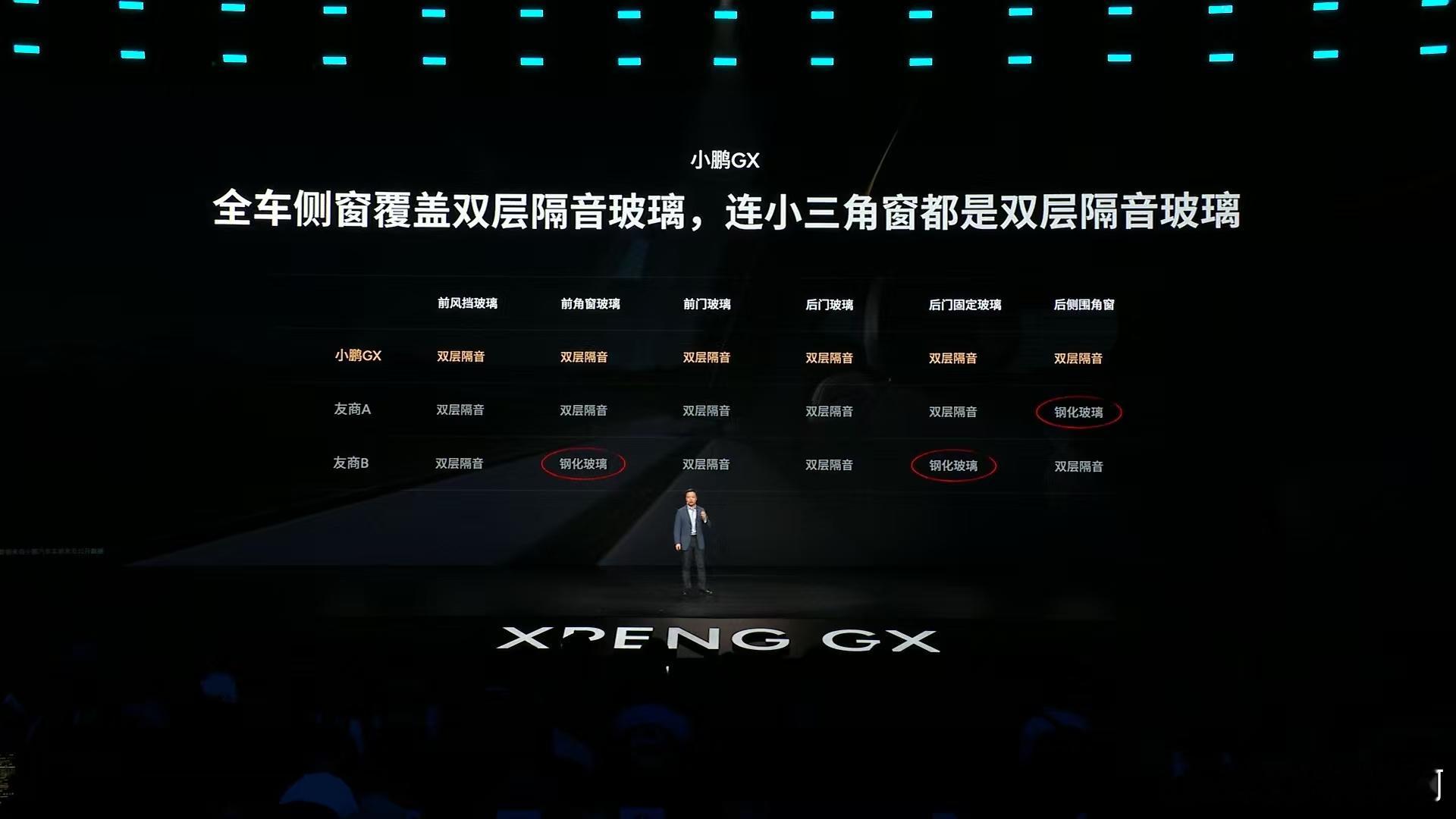 小鹏GX 真的在看得到看不到的地方都下了点功夫AI 调光玻璃兼顾隐私隔热，无菌车