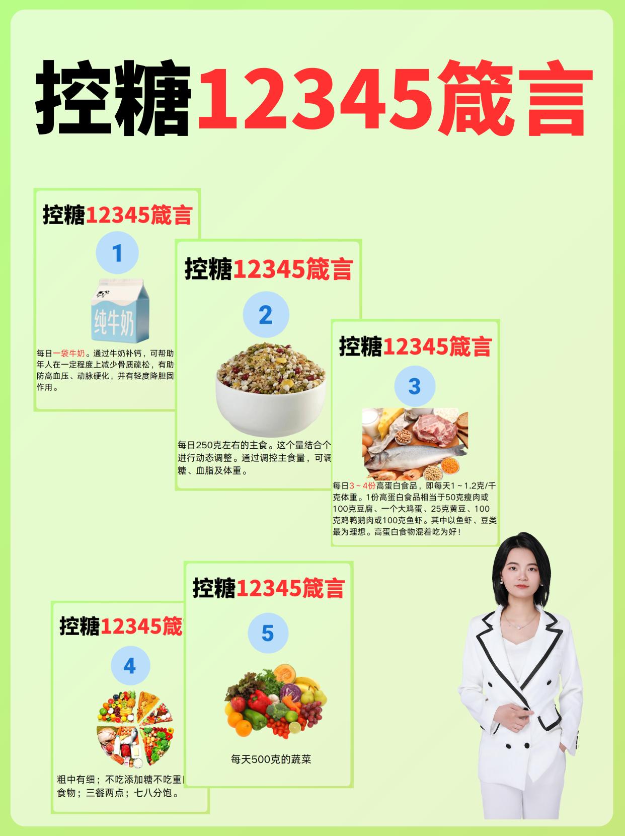 控糖12345字箴言‖赶紧用起来🔥。