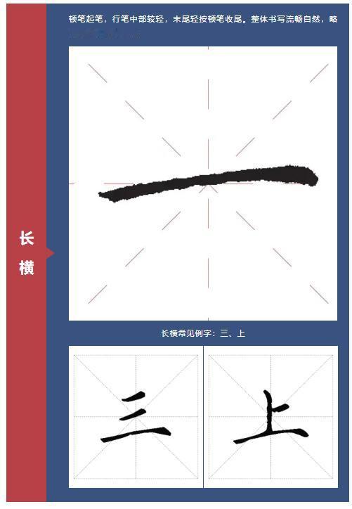 掌握这20个笔画技法，让你写一首好字！