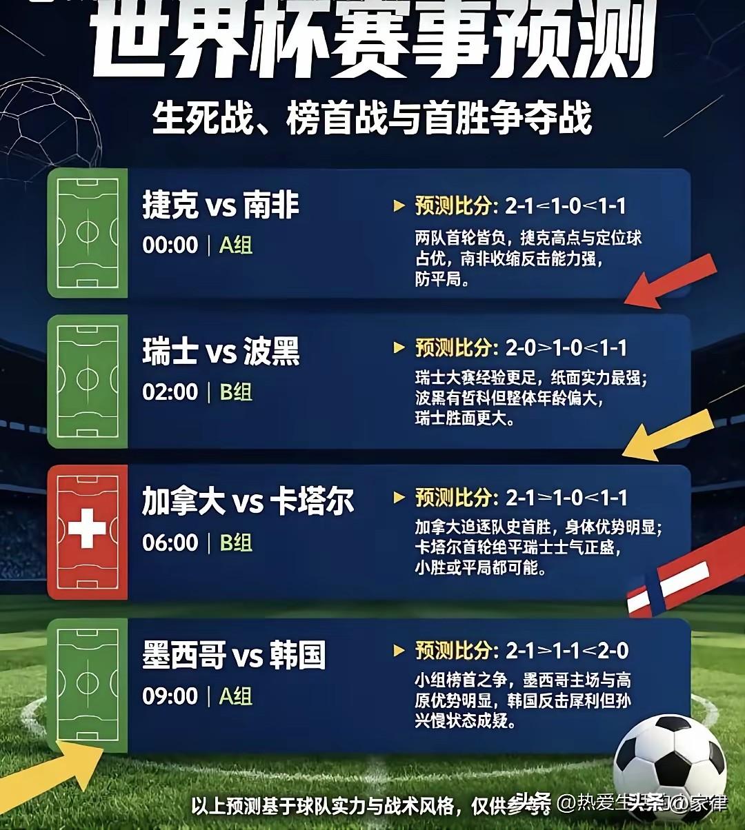 世界杯实际上已经从顶级体育竞技沦落为一个世界性的博彩道具。
1.从世界杯中获利最