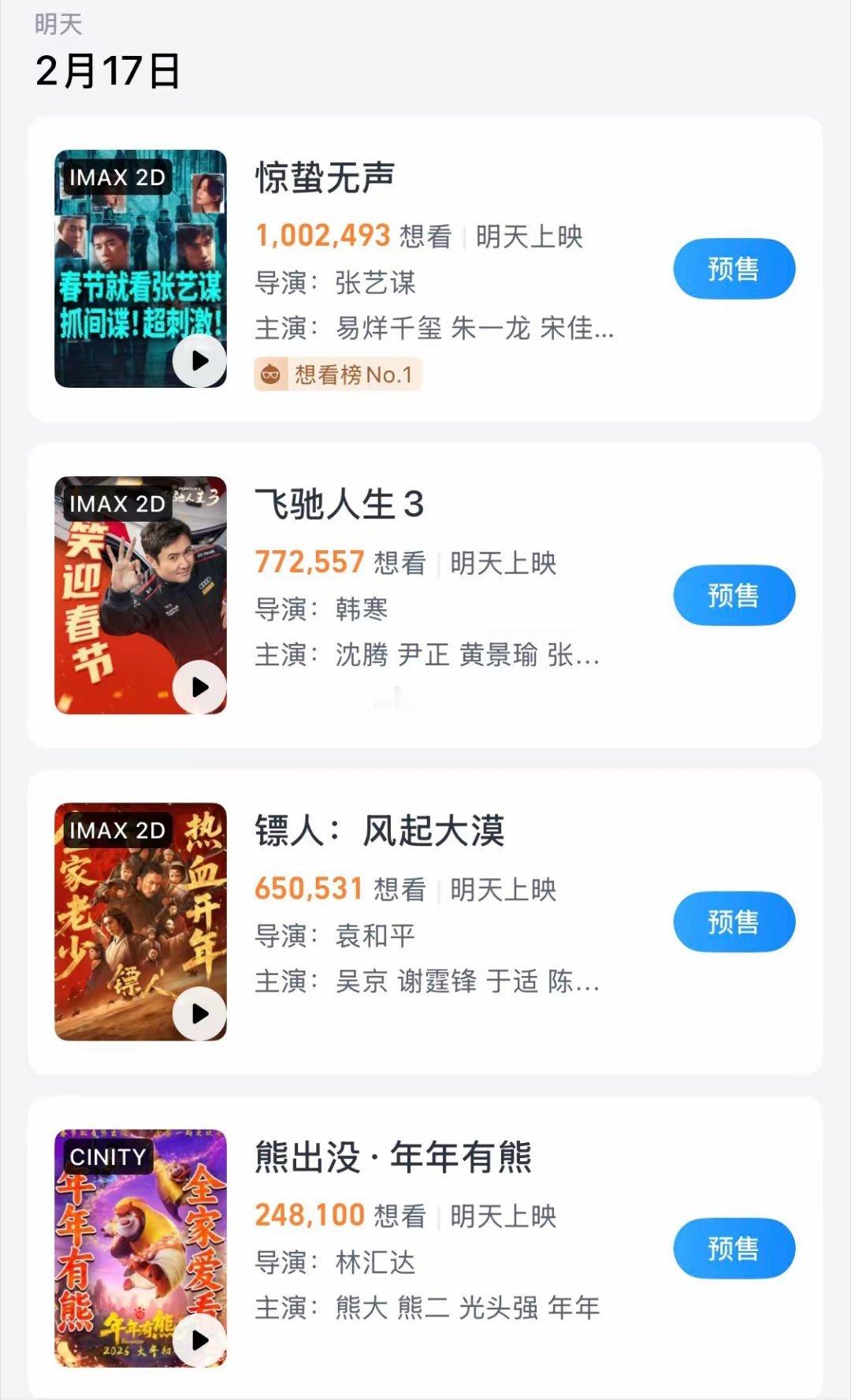 贺岁档正式开启之日，目前预售情况居然是张艺谋的《惊蛰无声》暂居第一，韩寒的《飞驰