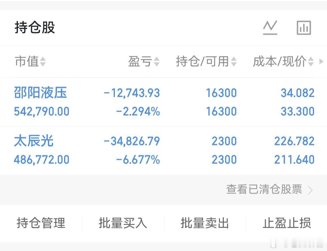收评：大A今天成交量非常不错，3.38万亿左右，量真的很大啊，昨天2.9万亿，今