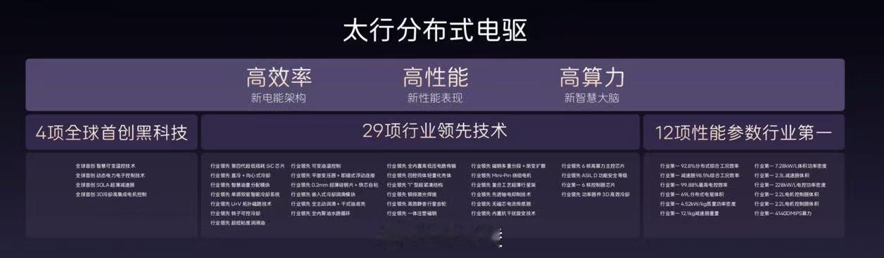昨晚阿维塔双车齐发：新阿维塔12上市，29.39万起；全新06T开启预售，22.