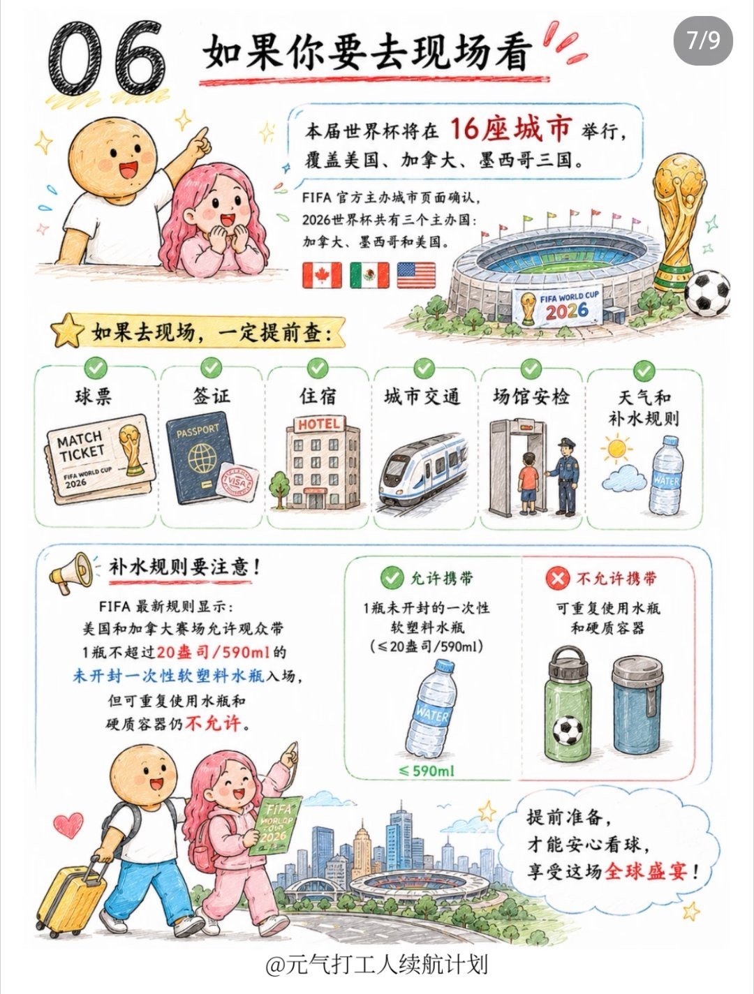 世界杯懒人观赛指南非正经观战世界杯