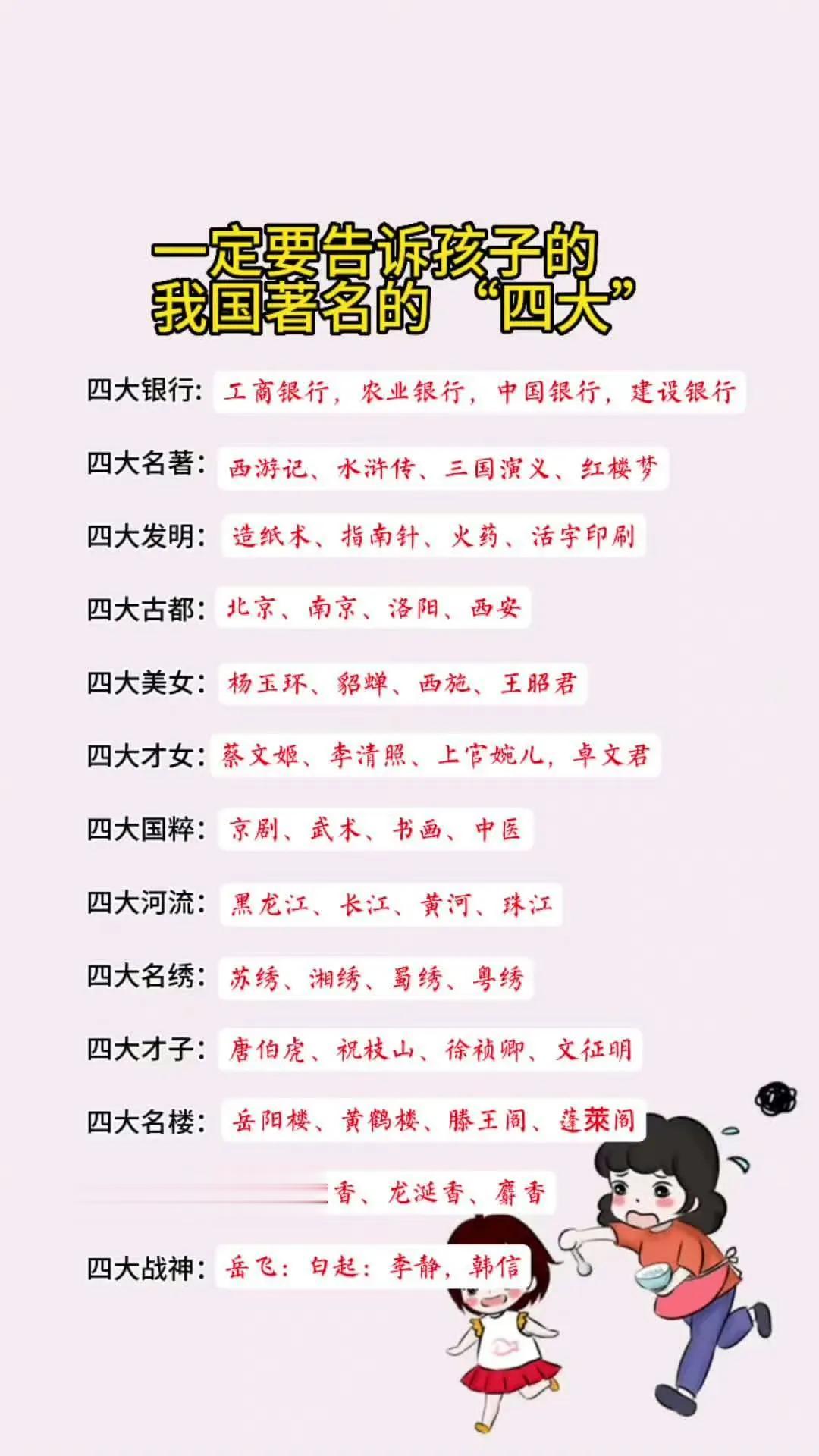 一定要告诉孩子的我国著名的“四大” 
你都知道吗？