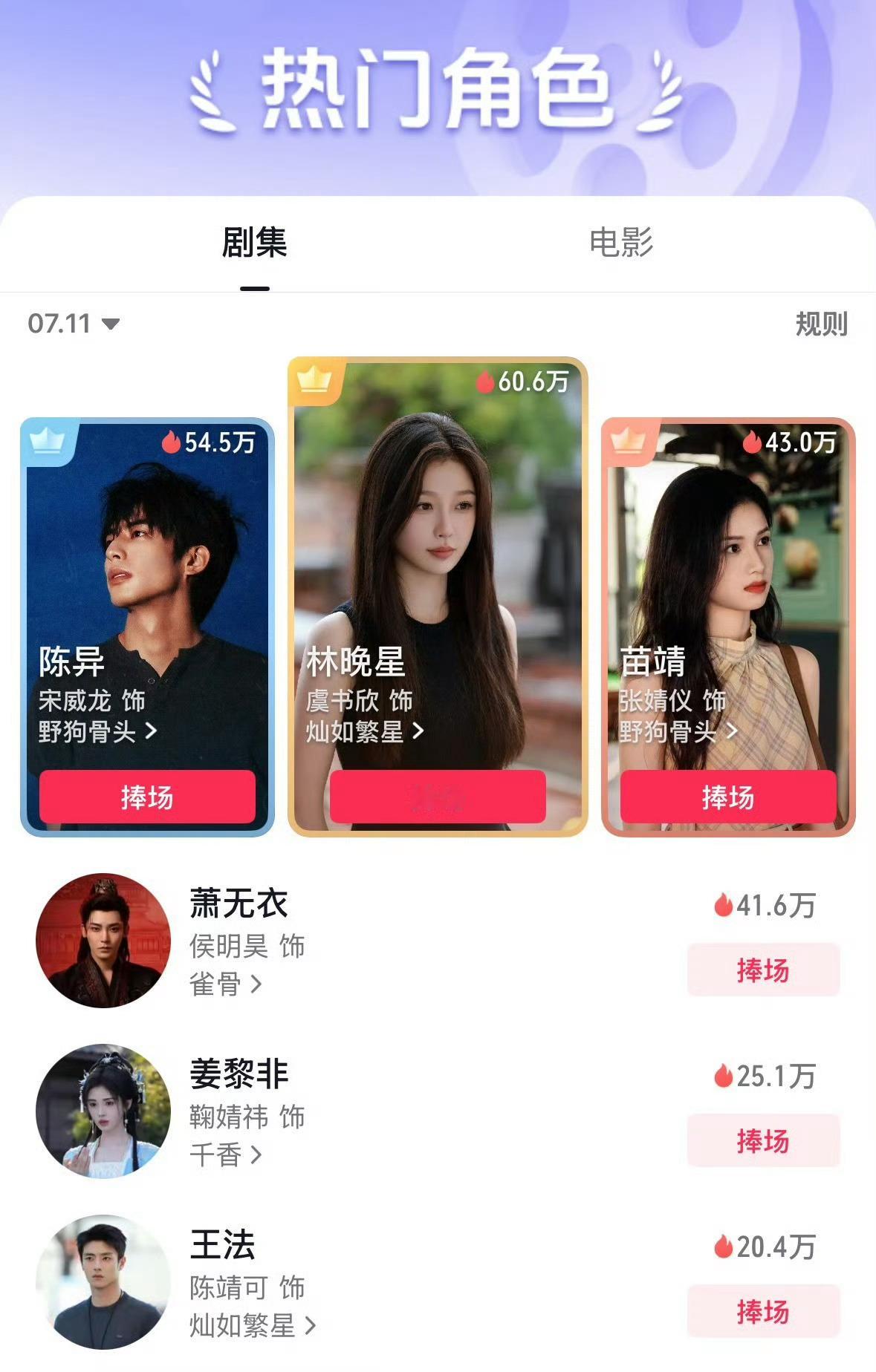 雀骨8500了灿如繁星还没8000我的天呐合作一次真的是被粘上了啊，拿个古偶来跟