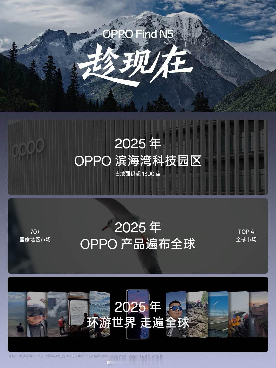 OPPO发布会 OPPO已成长为全球覆盖70多个国家和地区，稳居全球手机销量前四