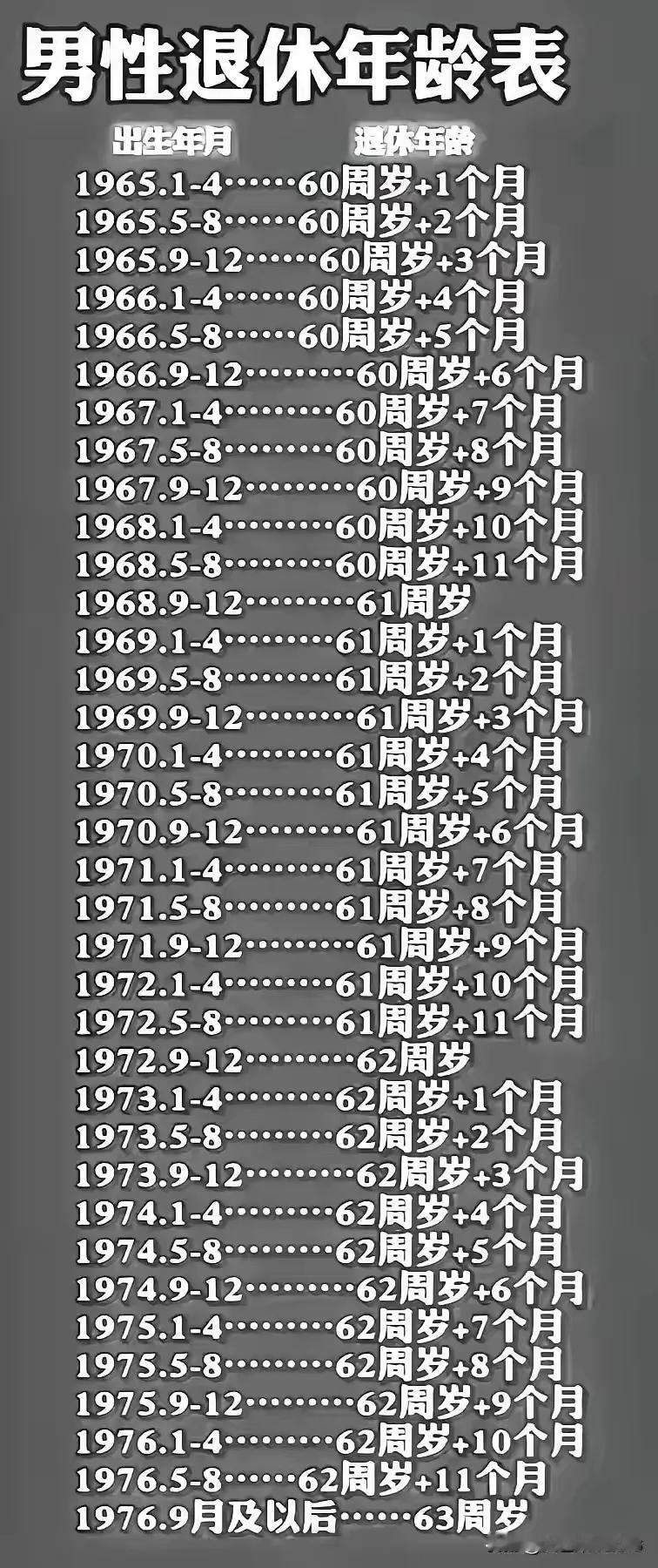听说很多人，特别是灵活就业人员，在延迟退休新规出来后，都选择停缴社保！那么问题来