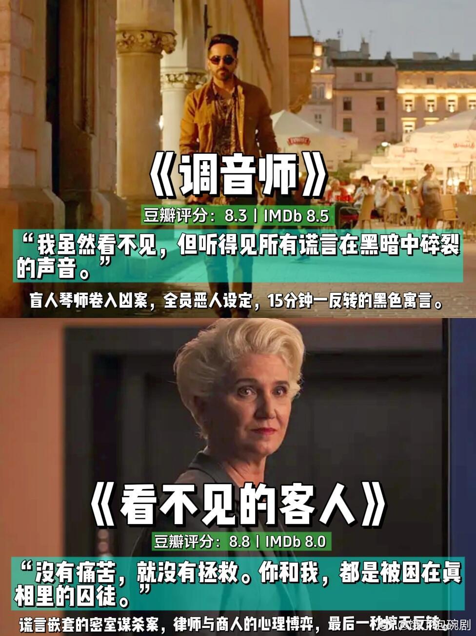 高分悬疑片合集 ​​​
